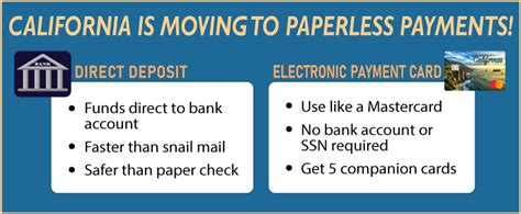 Available for eligible go program way2go card customers and accounts only. California is Moving to Paperless Payments! | CA Child Support Services