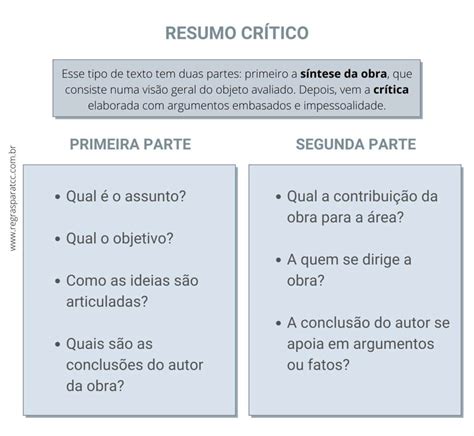 Resumo Crítico Veja O Que é Como Fazer E Exemplo