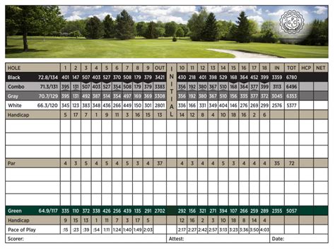 City living with a great beach club. Course Details | Golf Course | Pebble Lake Golf Club ...