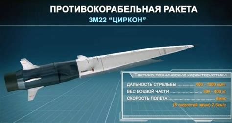 Russia S Zircon Hypersonic Missile Fired From Admiral Gorshkov Hits Target Bang On Km Away