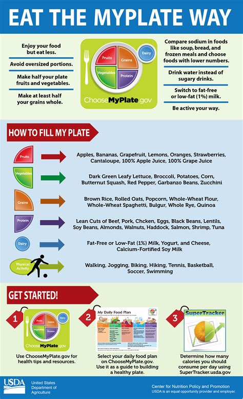 48 infographics about healthy eating to help you part 47