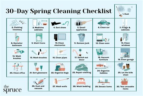 30 Day Spring Cleaning Checklist Spring Cleaning Checklist How To