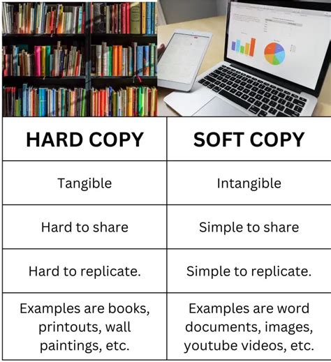 Difference Between Soft Copy And Hard Copy Know Computing