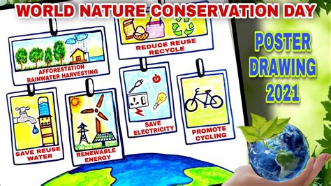 World Nature Conservation Day Drawing Nature Conservation Day Poster