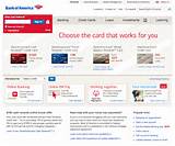 Photos of Bank Of America Mortgage Payoff Wire Instructions