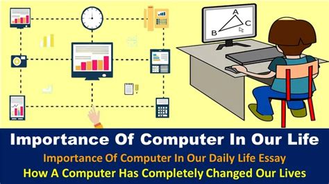 Importance Of Computer In Our Life Best Information Techs Visit
