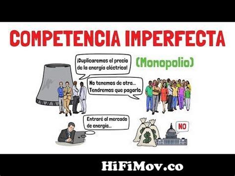 Mercado De COMPETENCIA IMPERFECTA Explicado Para Principiantes From Competencia Imperfecta