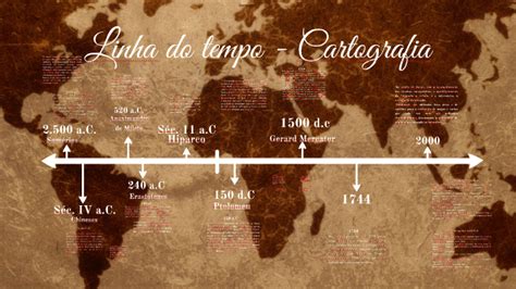 Linha Do Tempo Cartografia By Leonardo Mansano On Prezi