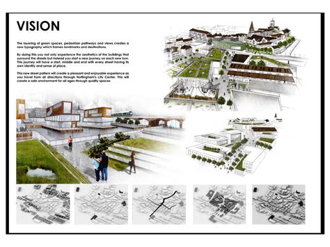 Creative Architecture Final Presentation At The Nottingham City Council