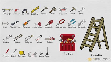 Tools Names Useful List Of Tools In English With Pictures • 7esl