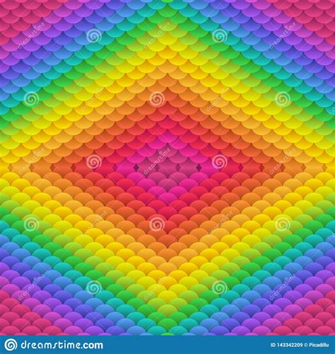 Simple Geometric Blobs Enhanced Double Neon Colored Rainbow Background