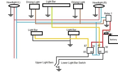 Click on document nissan navara d40 wiring diagram manual.pdf to start downloading. The best way to wire 5 led lights | The Navara Forum