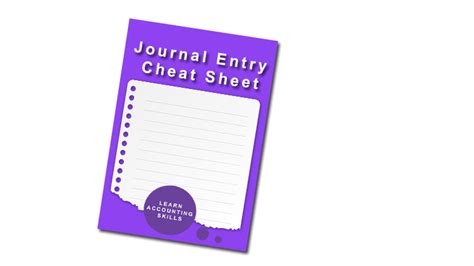 Journal Entries In Accounting Explained Practical Examples