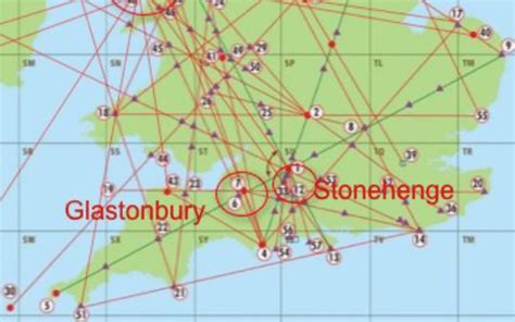 Glastonbury Ley Lines Unravelling The Mysteries And Legends