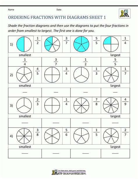 All worksheets only my followed users only my favourite worksheets only my own worksheets. Ordering Fractions Worksheet Answer Key | Fraction ...
