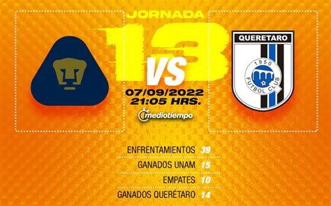 A qué hora juega Pumas vs Querétaro HOY Dónde VER partido Liga MX