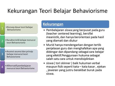 Teori Belajar Behaviorisme Teori Belajar Dan Pembelajaran 131841 Hot