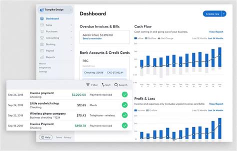 Head on over to our piece on the best payroll. What To Look Out For In Payroll Software For Sme Business ...