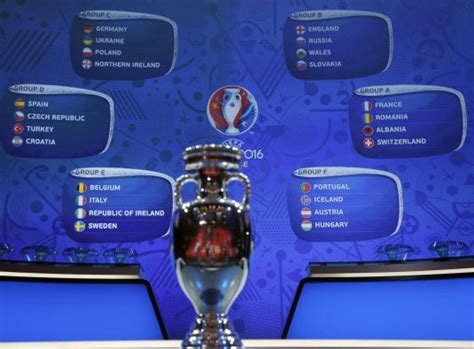 Grupos De La Eurocopa 2016 Apuestas Eurocopa Futbol