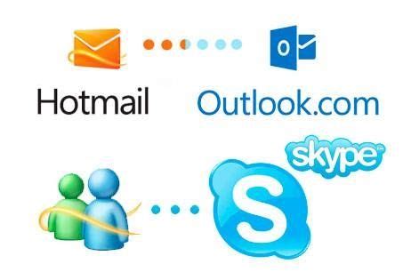 Hotmail.be is tracked by us since april, 2011. Hotmail Login Page | Computer security, Hotmail sign in ...