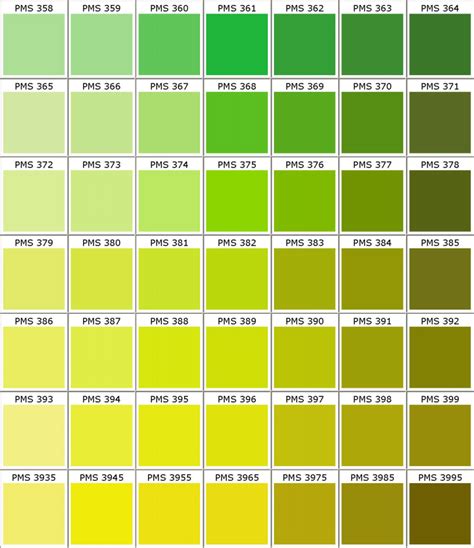 Pantone Pms Colors Chart Color Matching For Powder Coating Part 5