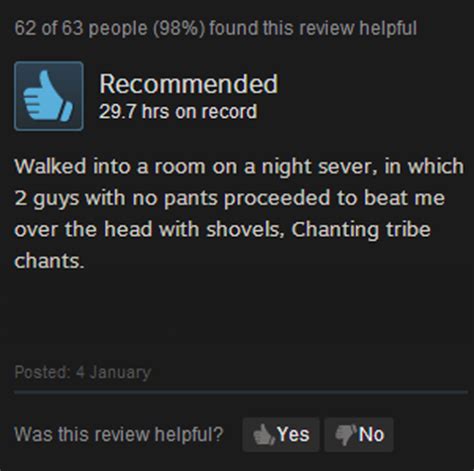 Steam User Reviews Trending Videos Gallery Know Your Meme