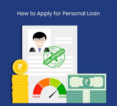 Apply For A Personal Loan Online To Avail The Best Loan Offers