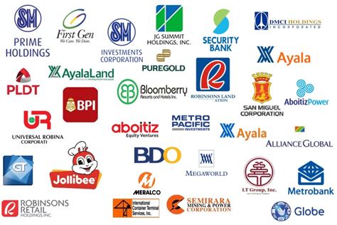 This top global investment company has a presence in 35 countries around the world. Best Company To Invest In Philippine Stock Market - Stocks ...