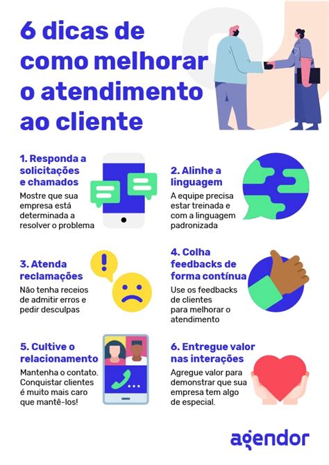 Atendimento Ao Cliente Objetivo Importância Etapas E Dicas Blog Do