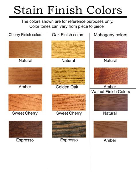 Wood Finish Color Chart T Michael Woodworking