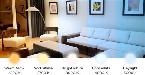 Philips Warm Led Lights Experience Range Of Shades Of White Philips