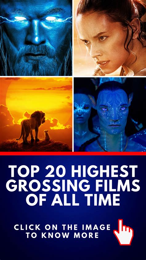 Top 20 Highest Grossing Films Of All Time - Update Freak | Sing movie, All about time, Film