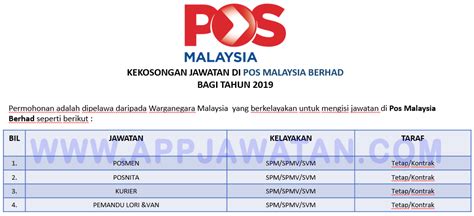 You can get the tracking number from the voucher of malaysia post,which would be given to you at the time of booking. Jawatan Kosong di POS Malaysia Berhad. - APPJAWATAN MALAYSIA