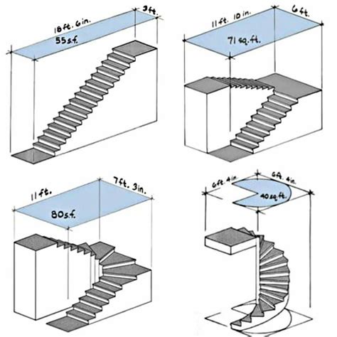 A Comprehensive Guide To Detailing Rcc Stair Detailing Artofit