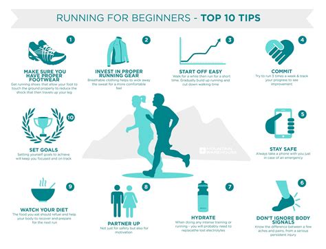 Top 10 Tips Running For Beginners Running For My Health