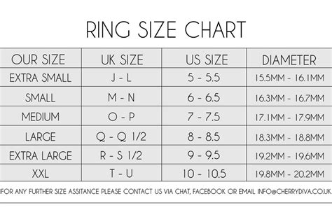 Ring Size Chart Ring Size Conversion Chart Uk To Us And Mm Cherry Diva