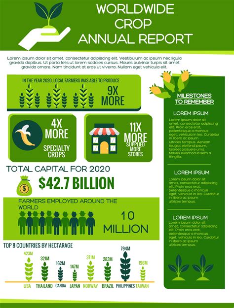 Annual Report Infographic Template 1 Simple Infographic Maker Tool