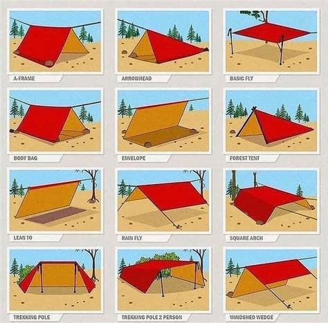 Tarp Setups For Camping 🏕 Rcoolguides