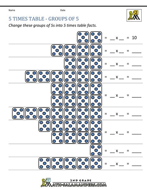 5 Multiplication Worksheets