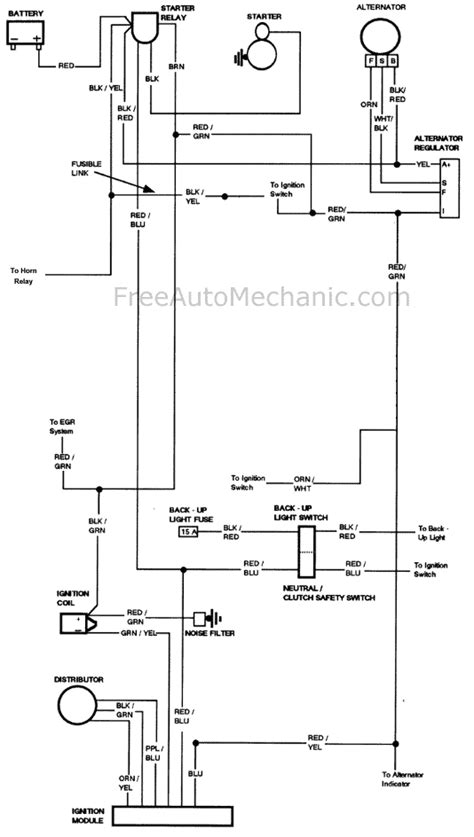 1976 Ford F250 Wiring Diagram Database