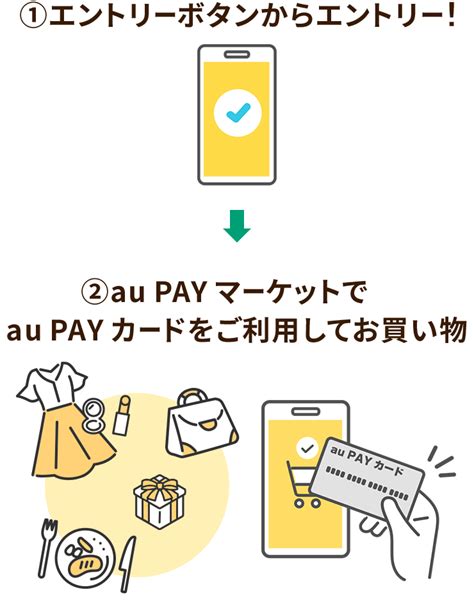 20％ポイント還元｜au Pay マーケットで初めてau Pay カードを利用された方に！｜au Pay マーケット