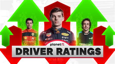 Formula 1 Driver Ratings For The 2022 Spanish Grand Prix Planetf1