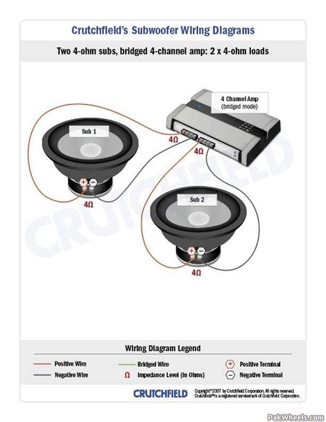 The collection that consisting of subwoofer wiring diagrams — how to wire your subs a single voice coil subwoofer (or svc sub). Subwoofer Wiring DiagramS BIG 3 UPGRADE - In-Car Entertainment (ICE) - PakWheels Forums