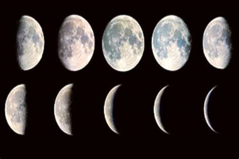 Time For A 13 Month Lunar Calendar Based On The 13 Phases Of The Moon