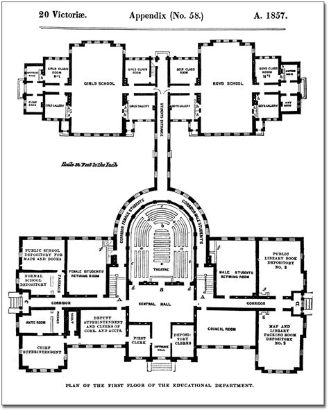 Architectural plan - Wikiwand