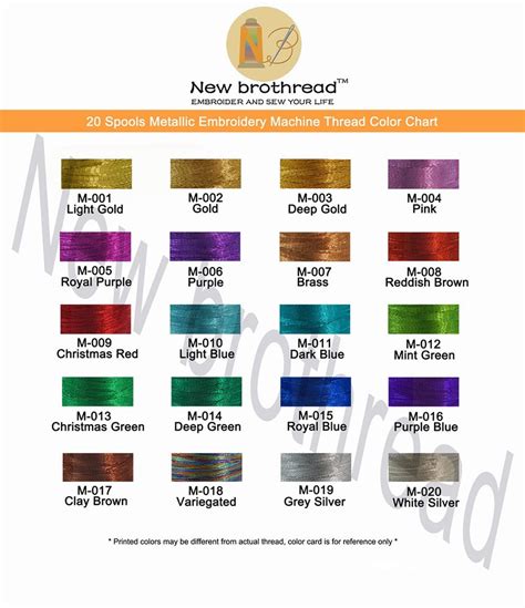 New Brothread 20 Colors Metallic Embroidery Machine Thread Kit 500m 5