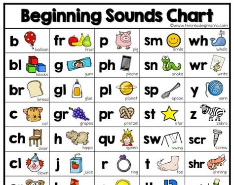 20 Fun Phonics Activities And Games For Early Readers