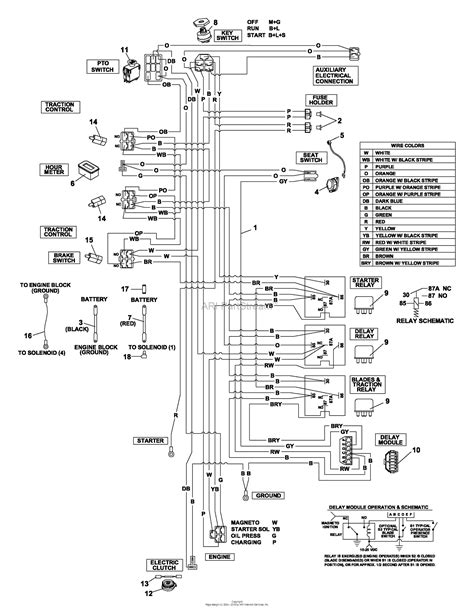 Load Wiring Case Wiring Diagram