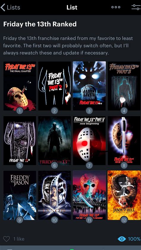 Friday The 13th Movies In Order To Watch - My Friday the 13th Movie Ranking : fridaythe13th
