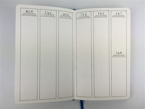 So technically, bullet journaling is usually done on blank (or dotted) pages, but there are a lot of bullet journalists out there taking a hybrid approach in. Bullet Journal Ideas: 26 Weekly Spread Layouts to Try ...
